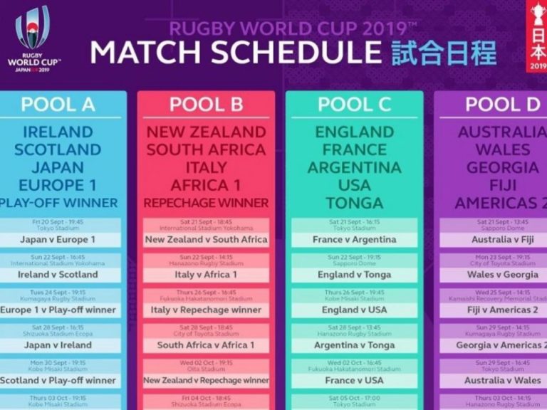 Rugby World Cup 2019 Fixtures England Kick Off Against Tonga