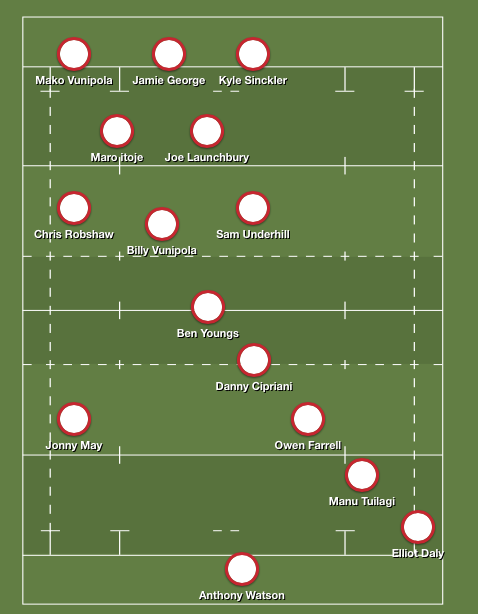 england rugby starting lineup